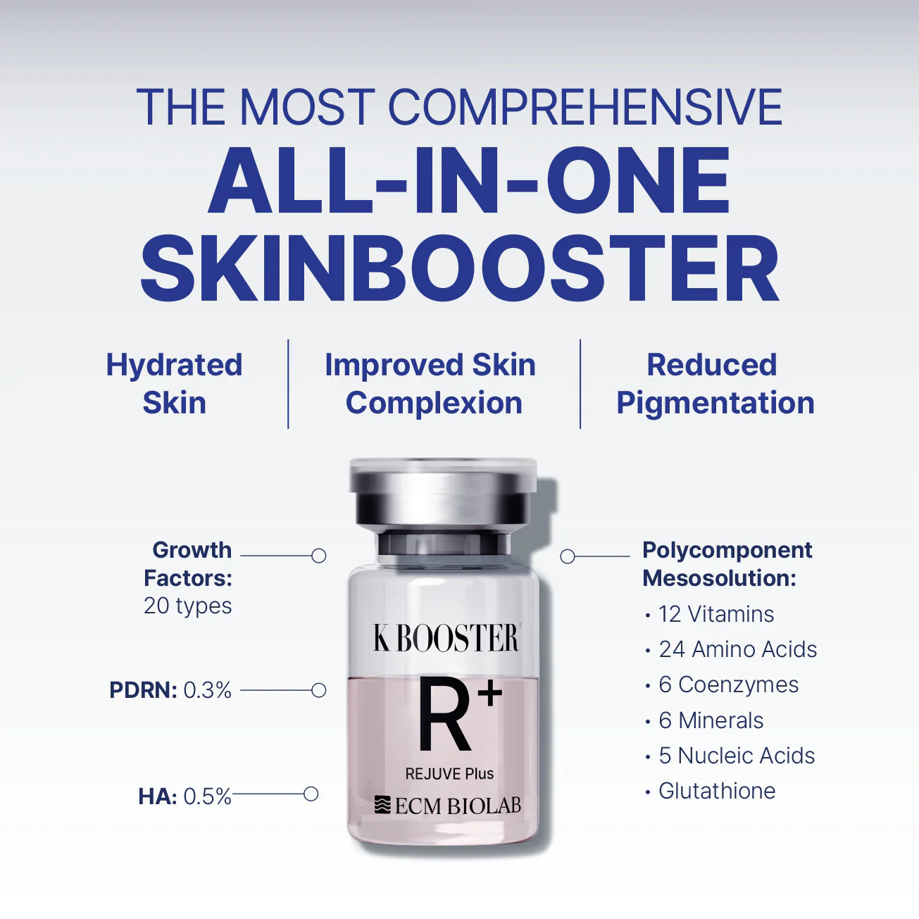 All-in-one Skinbooster