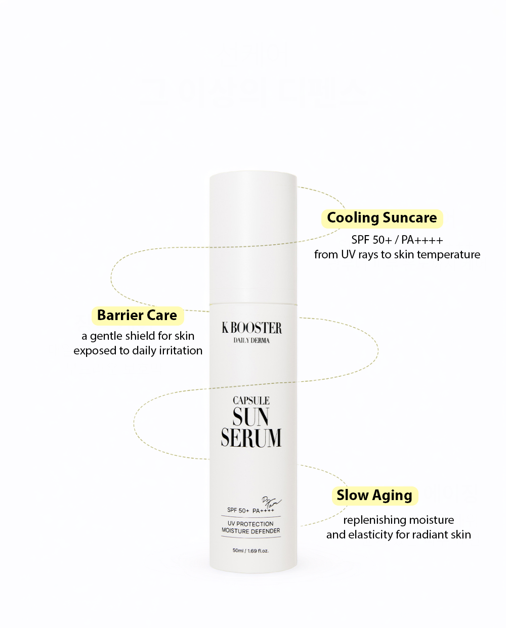 Daily Derma Capsule Sun Serum Image 2